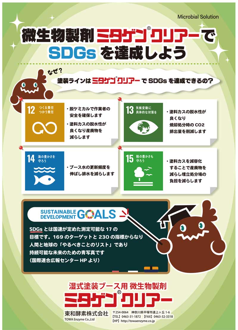 SDGsミタゲンクリアー